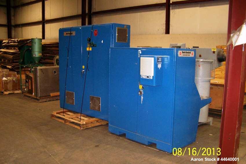 Used Davis Standard 46” Three Roll Vertical Roll Stand Sheet Line