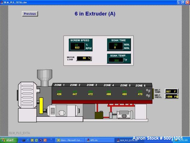 Used Davis Standard Co-Extrusion 78" Wide Sheet Line.