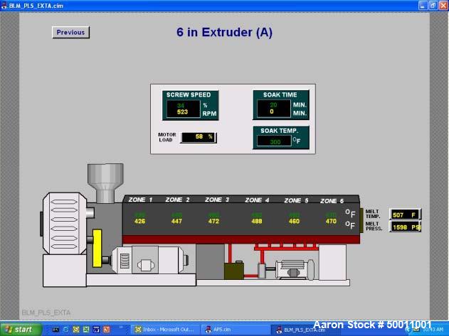 Used- Davis Standard Co-Extrusion 78" Wide Sheet Line.