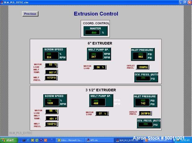 Used- Davis Standard Co-Extrusion 78" Wide Sheet Line.