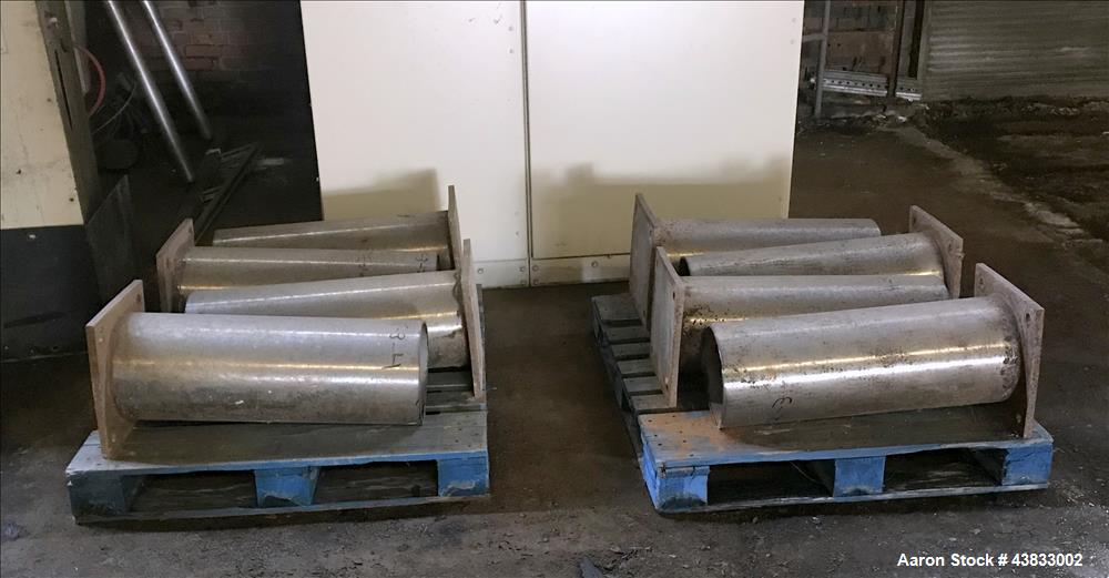 Used 54" Wide Gloucester Sheet Line