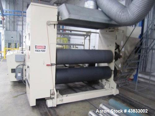 Used- 54" Wide Gloucester Sheet Line