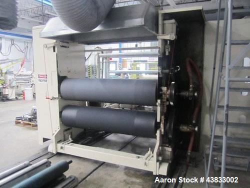 Used- 54" Wide Gloucester Sheet Line