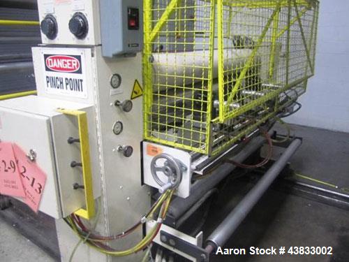 Used 54" Wide Gloucester Sheet Line
