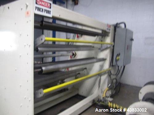 Used- 54" Wide Gloucester Sheet Line