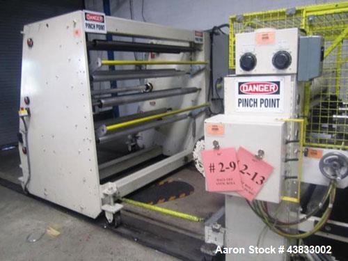 Used- 54" Wide Gloucester Sheet Line