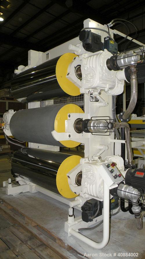 Used HPM Sheet Take Off System Consisting Of: (1) HPM Sheetmaster III 3 Roll Sheet Stack, Rated speed range 20 feet per minute maximum, 71" track centerline. (3) 23.587" diameter x 54" wide cored rol...