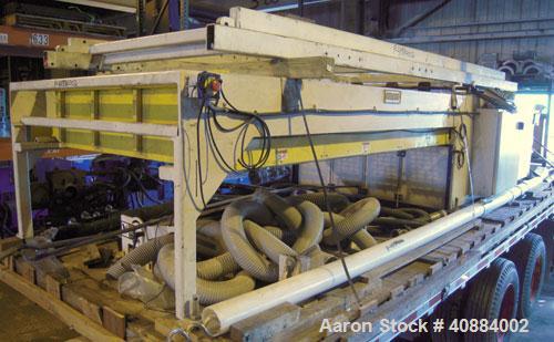 Used HPM Sheet Take Off System Consisting Of: (1) HPM Sheetmaster III 3 Roll Sheet Stack, Rated speed range 20 feet per minute maximum, 71" track centerline. (3) 23.587" diameter x 54" wide cored rol...