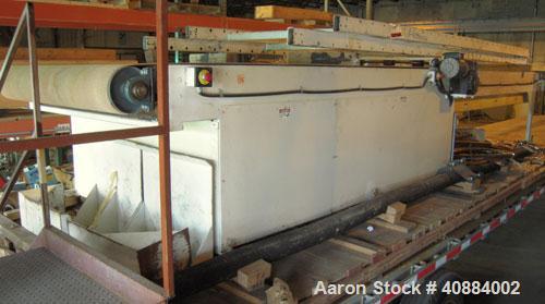 Used HPM Sheet Take Off System Consisting Of: (1) HPM Sheetmaster III 3 Roll Sheet Stack, Rated speed range 20 feet per minute maximum, 71" track centerline. (3) 23.587" diameter x 54" wide cored rol...