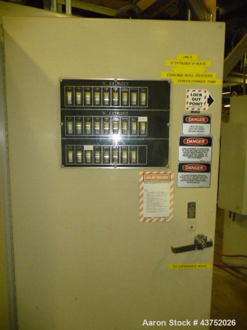 Used HPM 53" Wide 3 Roll Sheet Stack, Model SHII