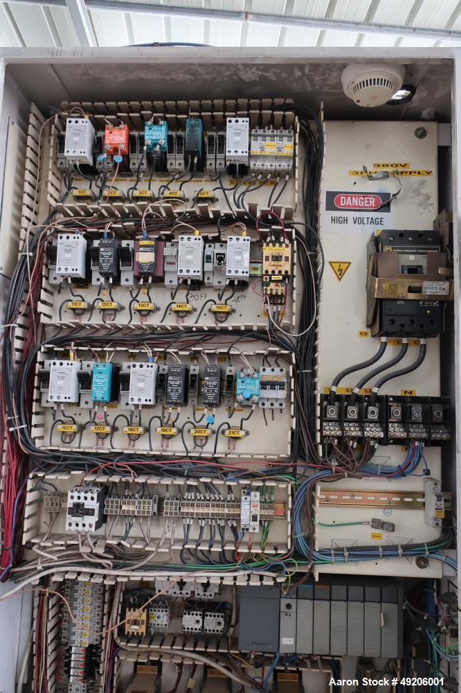 Used HPM Sheet Line.