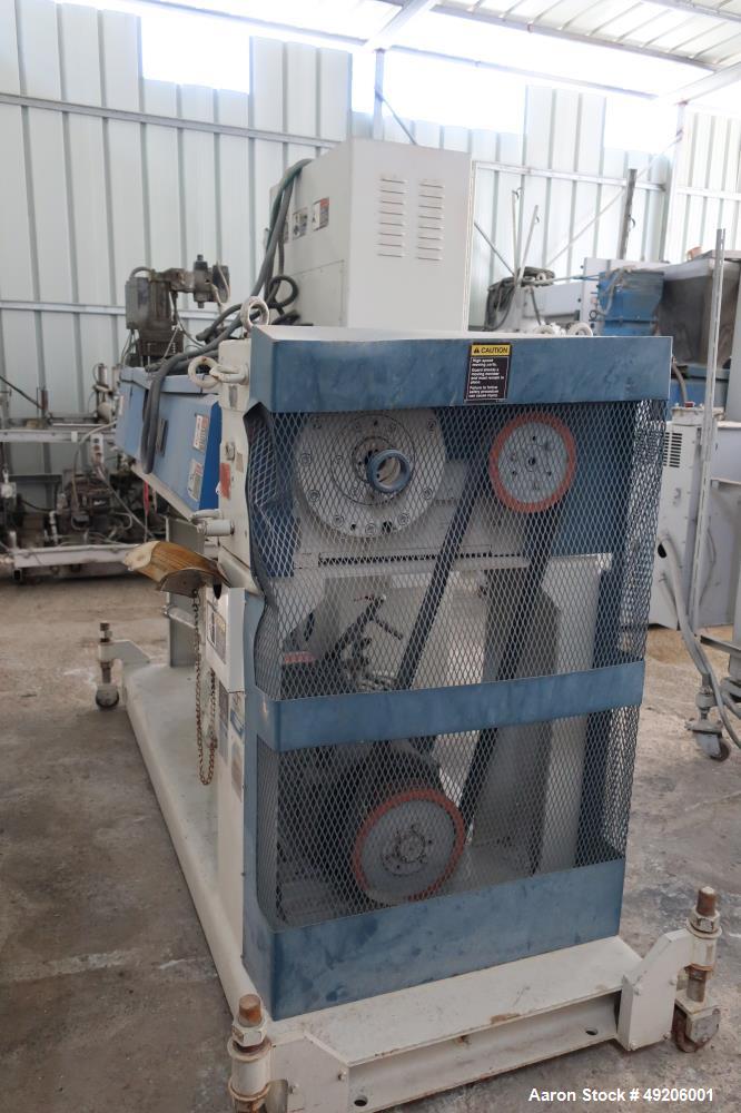 Used HPM Sheet Line.