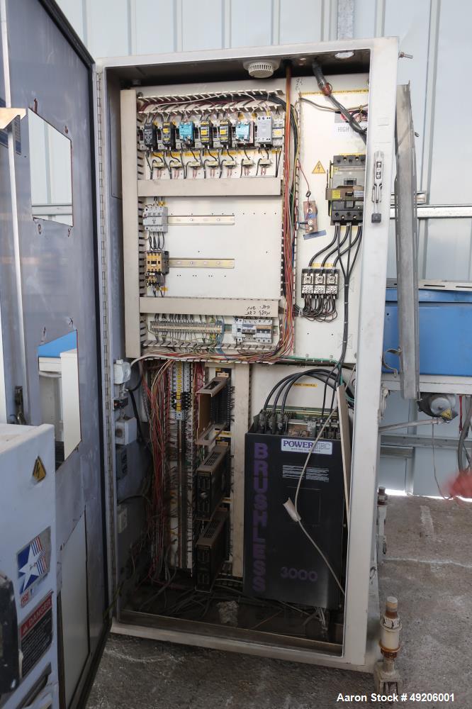 Used HPM Sheet Line.