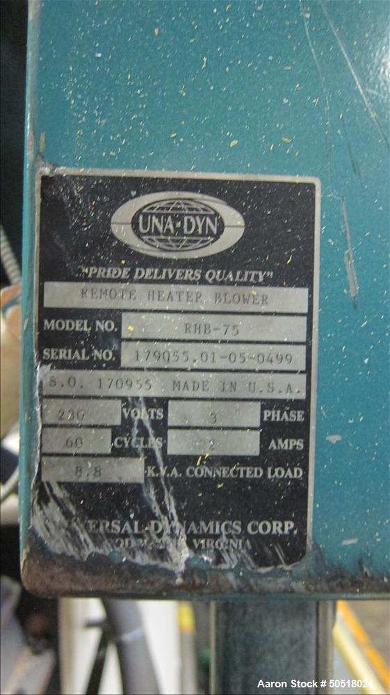 Used Shanghai Jobbetter 4.5" Single Screw Extruder, Model JBDD105.