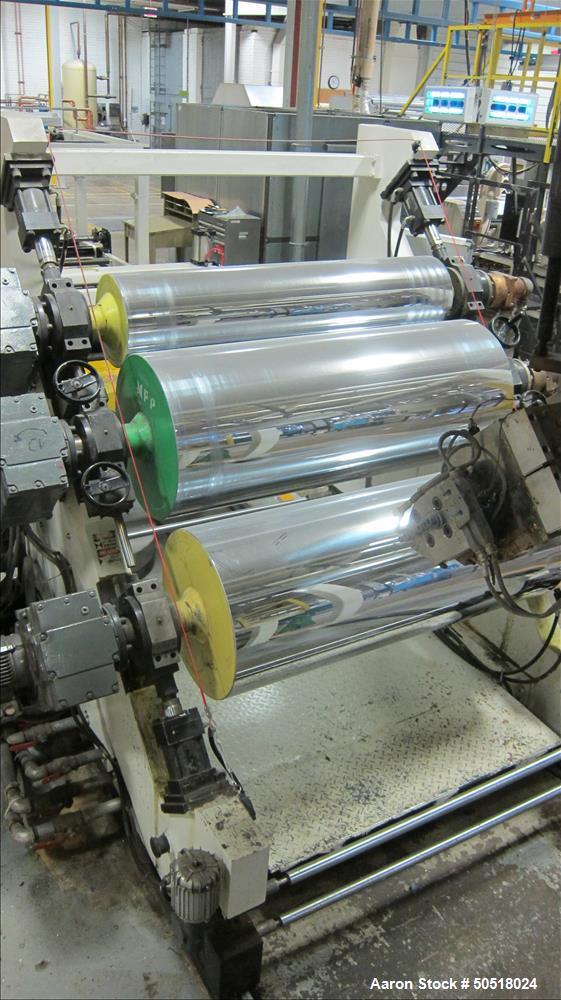 Used Shanghai Jobbetter 4.5" Single Screw Extruder, Model JBDD105.