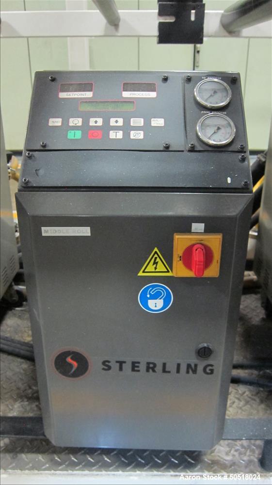 Used Shanghai Jobbetter 4.5" Single Screw Extruder, Model JBDD105.