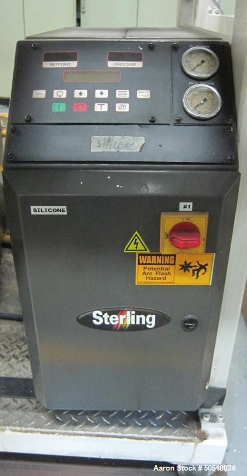 Used Shanghai Jobbetter 4.5" Single Screw Extruder, Model JBDD105.