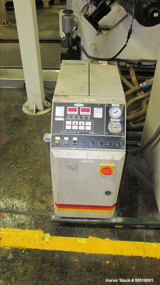 Used Shanghai Jobbetter Plastic Machinery Sheet Line.
