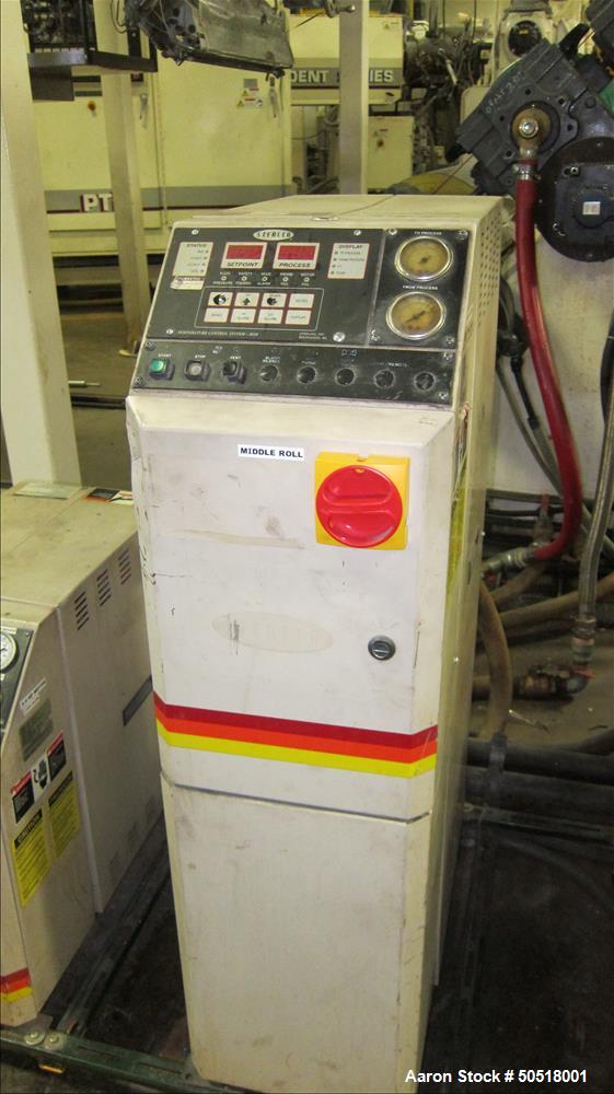 Used Shanghai Jobbetter Plastic Machinery Sheet Line.