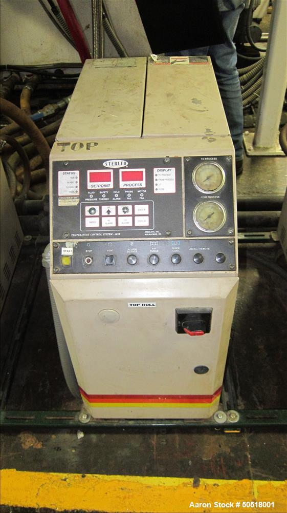 Used Shanghai Jobbetter Plastic Machinery Sheet Line.