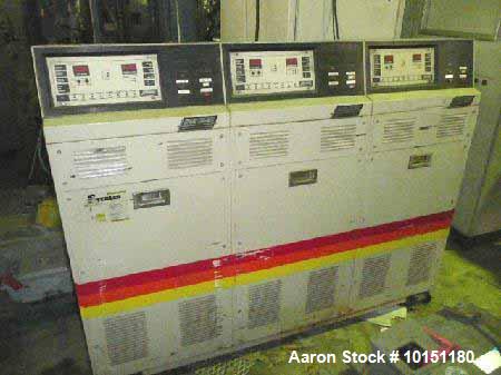 Used- Sheet Extrustion Downstream Equipment