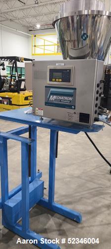Leistritz Lab Sheet Line