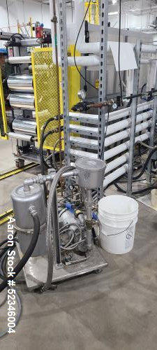 Leistritz Lab Sheet Line