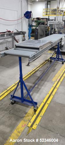 Leistritz Lab Sheet Line