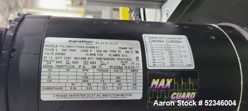 Leistritz Lab Sheet Line