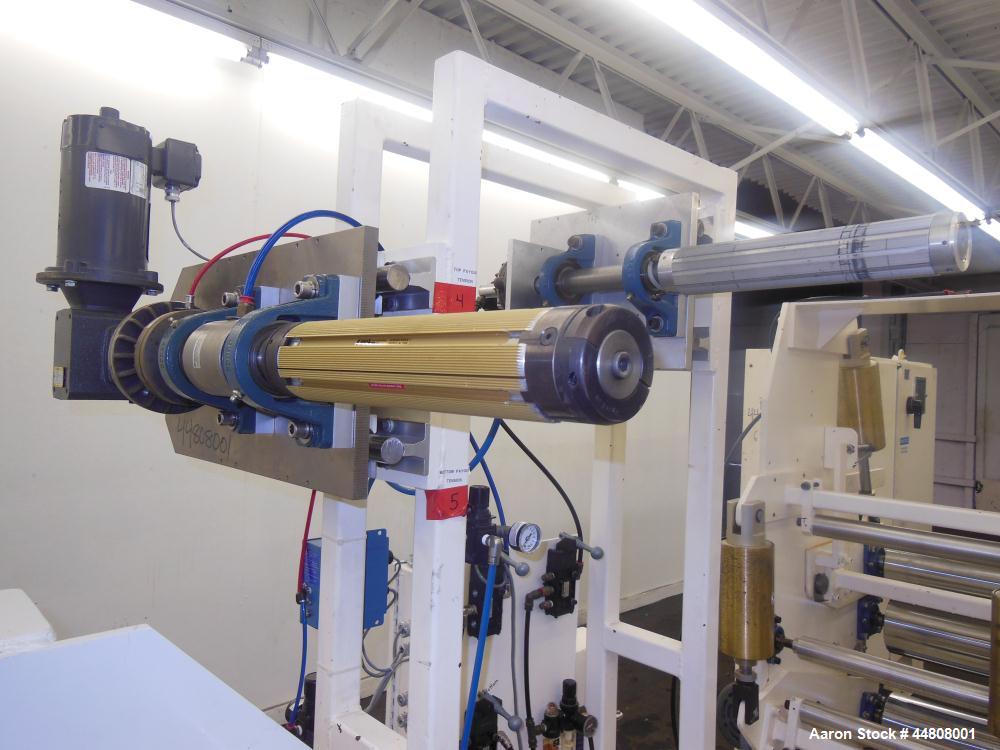 Used Leistritz Three Roll Sheet Stack. (3) Chrome plated cored rolls, 6" diameter 14" wide face. Each roll pneumatically adjustable, and driven by a 3/4 HP, 180 Volt, 1750 RPM DC gear motor, ratio 60...
