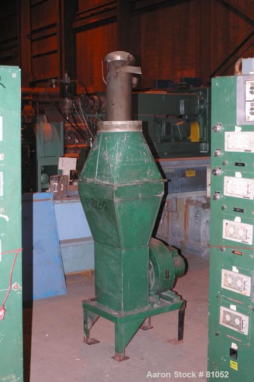 USED:NRM 43" sheet line consisting of (1) NRM/Bridge 4-1/2" single screw extruder, 30:1 L/D ratio. 6 zone, non-vented barrel. Electric- ally heated, water cooled (no system). Water cooled feed throat...
