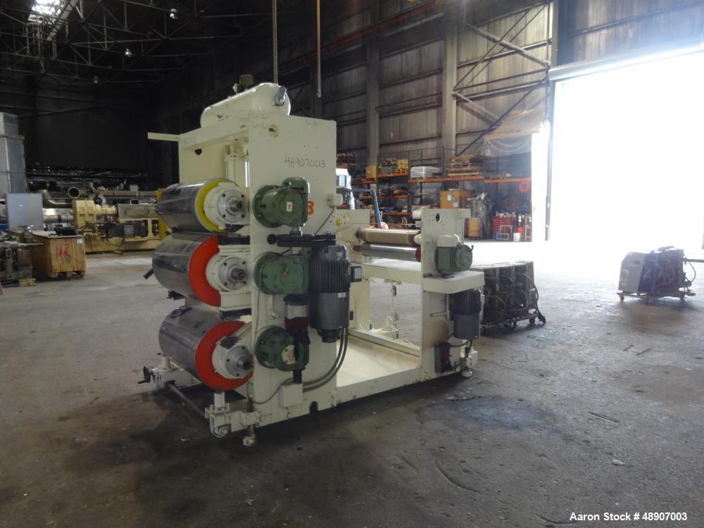 Used OMV 3 Roll Sheet Stack.