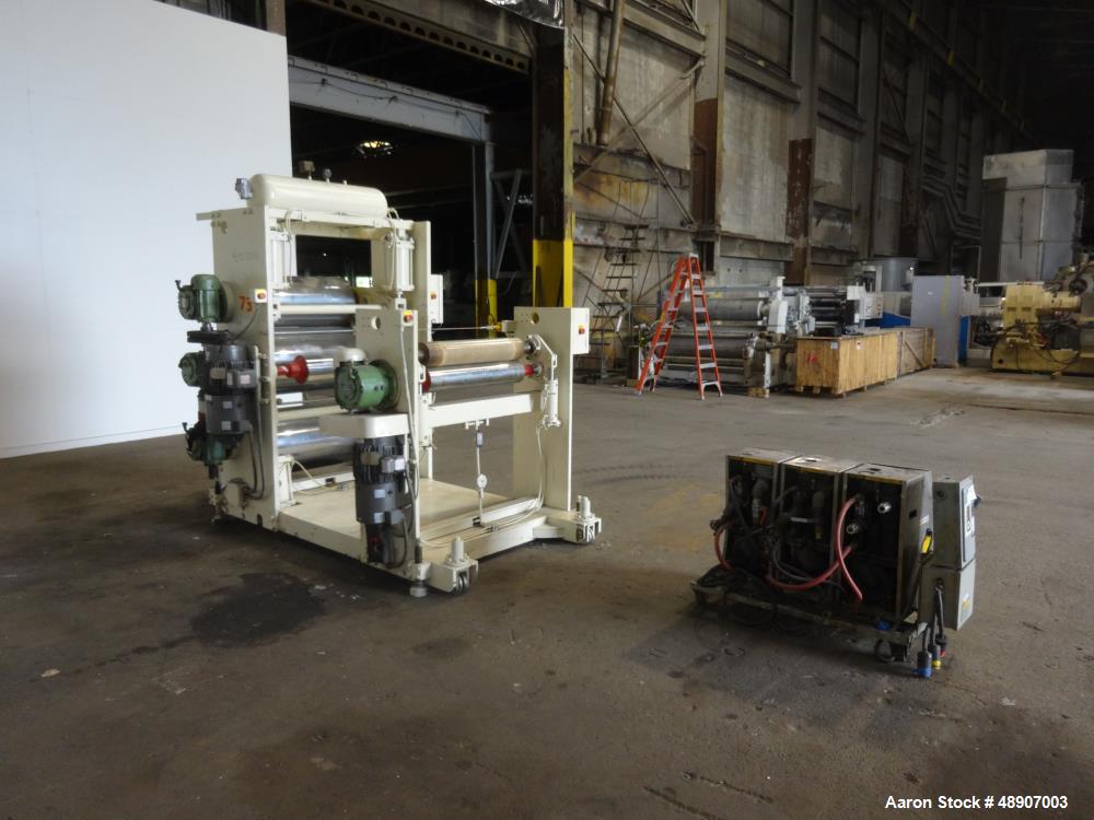 Used OMV 3 Roll Sheet Stack.