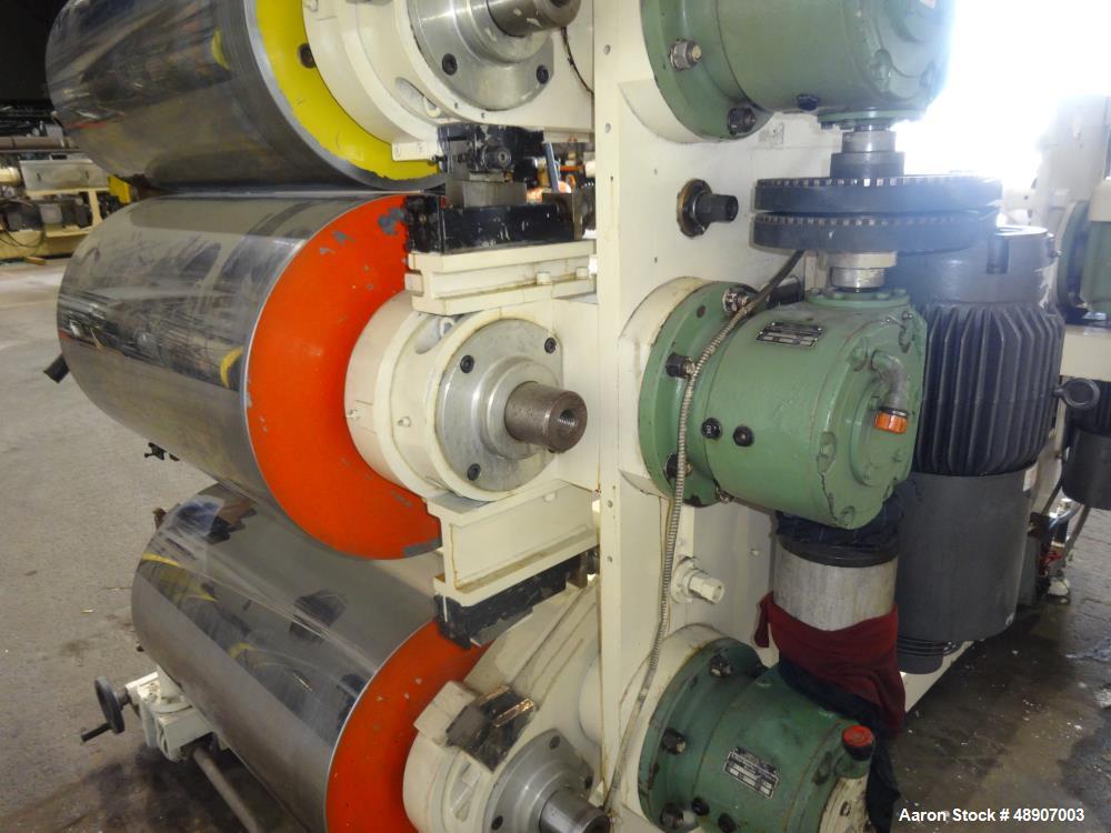 Used OMV 3 Roll Sheet Stack.