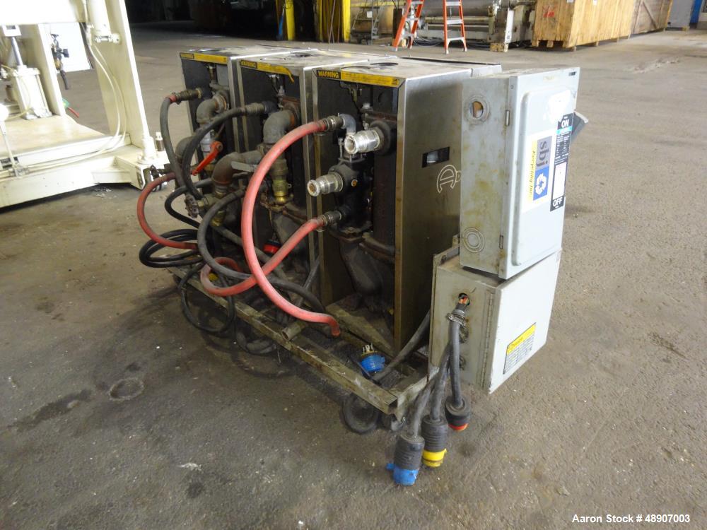 Used OMV 3 Roll Sheet Stack.