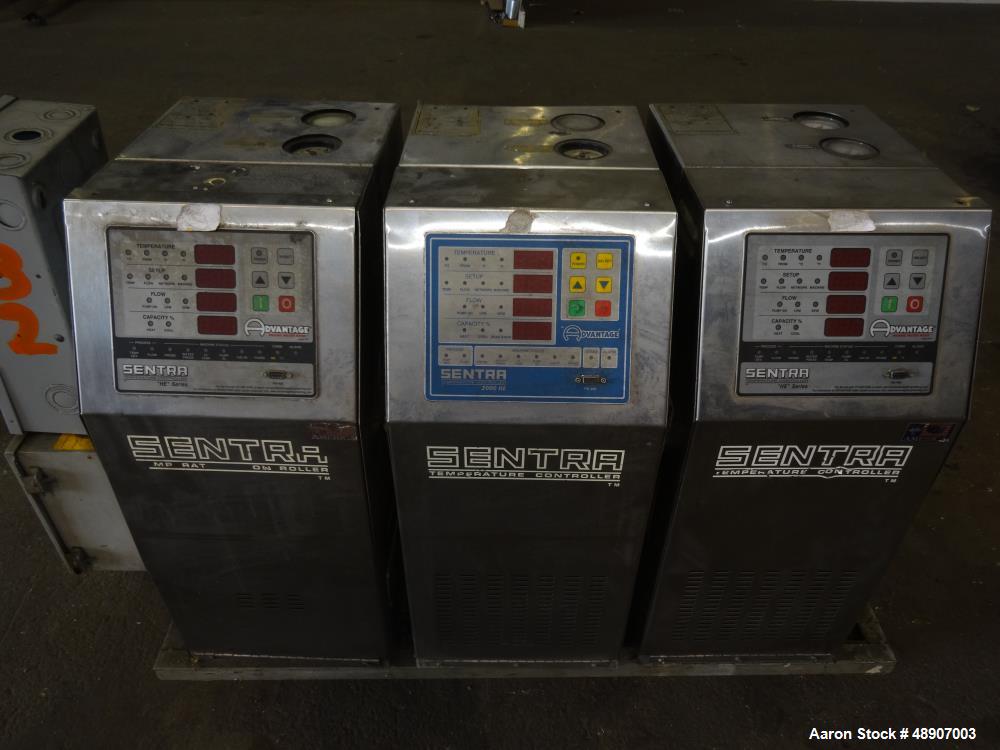 Used OMV 3 Roll Sheet Stack.