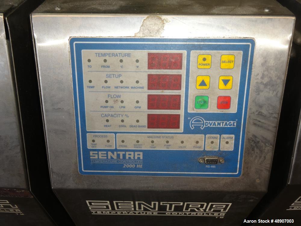 Used OMV 3 Roll Sheet Stack.