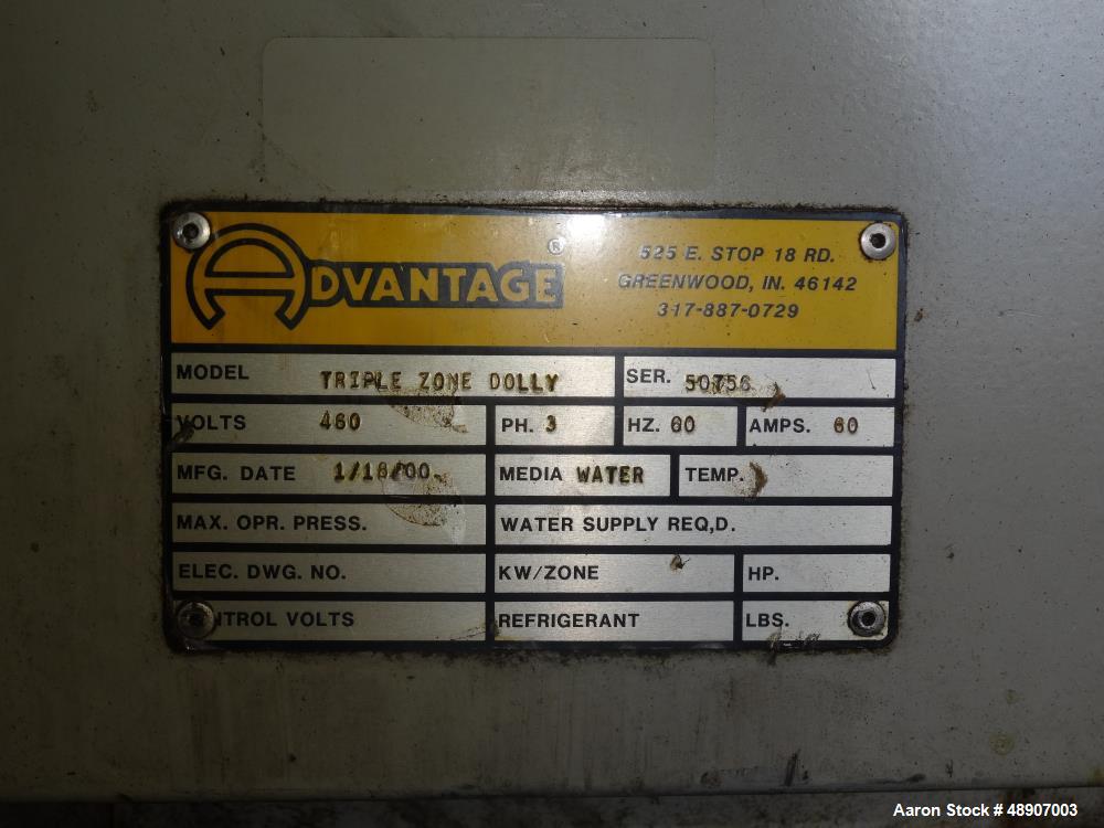 Used OMV 3 Roll Sheet Stack.