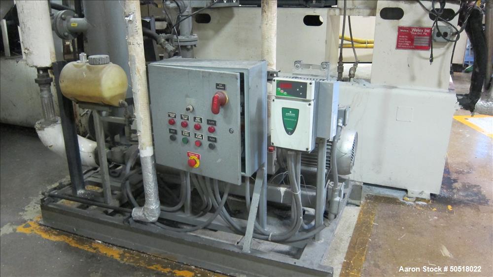 Used PTI/Welex Co-Extrusion Sheet Line.