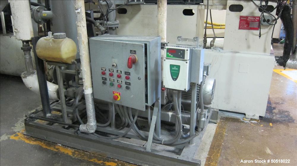 Used- PTI/Welex Co-Extrusion Sheet Line.