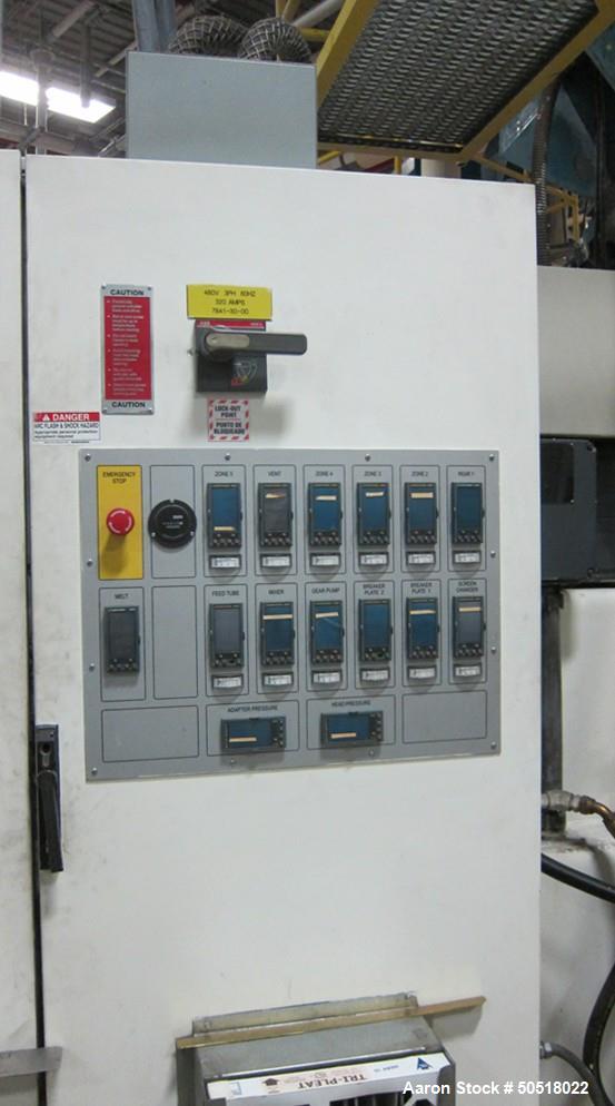 Used PTI/Welex Co-Extrusion Sheet Line.