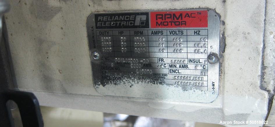 Used PTI/Welex Co-Extrusion Sheet Line.