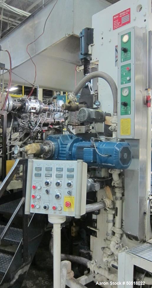 Used PTI/Welex Co-Extrusion Sheet Line.