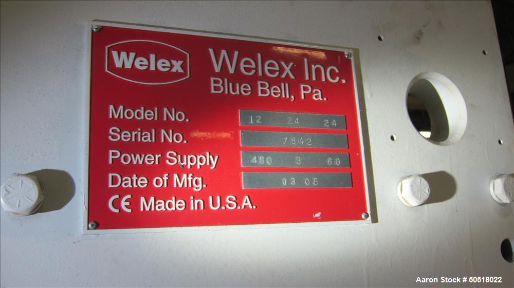 Used- PTI/Welex Co-Extrusion Sheet Line.