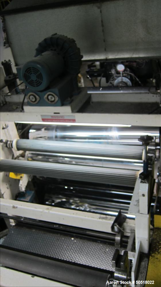Used PTI/Welex Co-Extrusion Sheet Line.