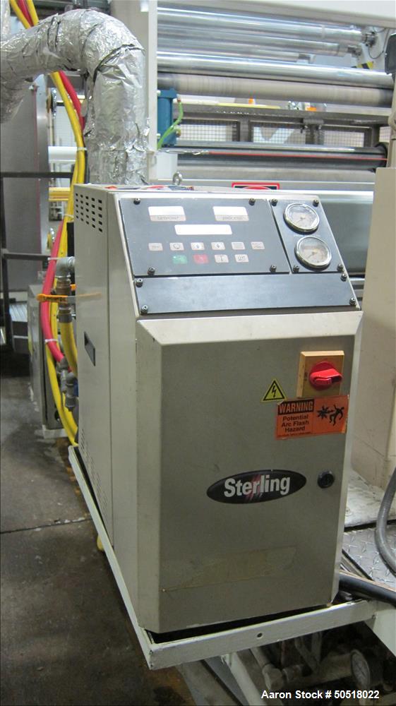Used PTI/Welex Co-Extrusion Sheet Line.