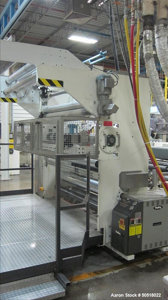 Used PTI/Welex Co-Extrusion Sheet Line.