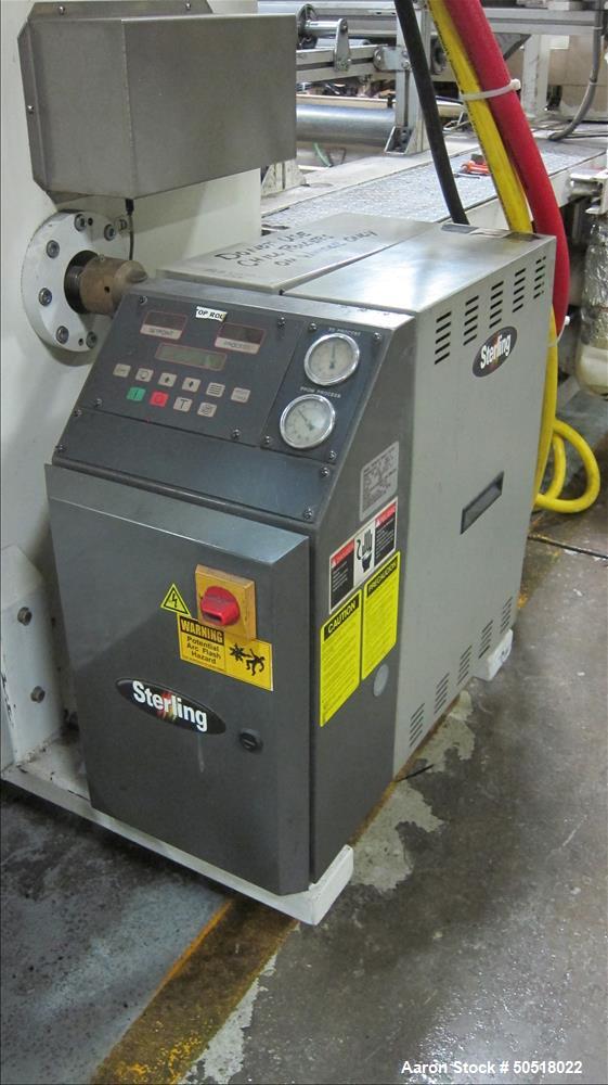 Used PTI/Welex Co-Extrusion Sheet Line.
