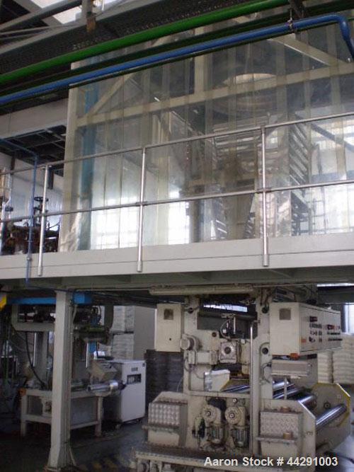 Used Soten Polyolefin Sheet Line comprised of:  (1) Perforating machine, 59 hp/44 kW, material thickness 0.5 - 1.2" (12-30 mm), maximum film width 65" (1650 mm), maximum core diameter 23.6" (600 mm),...