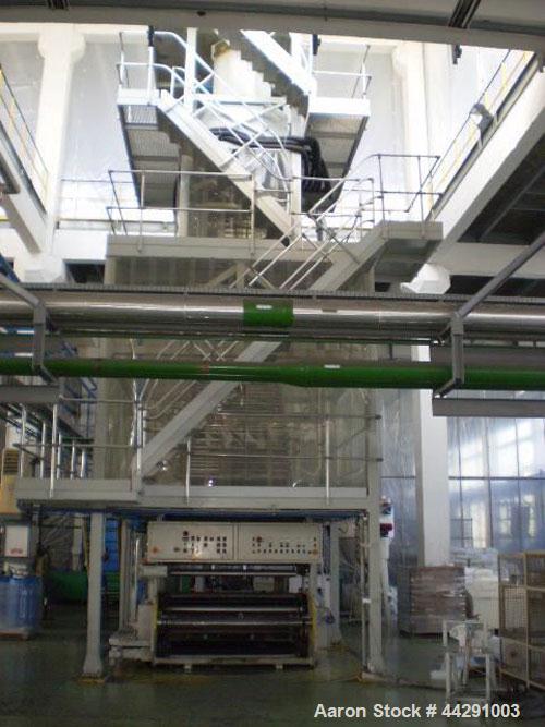 Used Soten Polyolefin Sheet Line comprised of:  (1) Perforating machine, 59 hp/44 kW, material thickness 0.5 - 1.2" (12-30 mm), maximum film width 65" (1650 mm), maximum core diameter 23.6" (600 mm),...